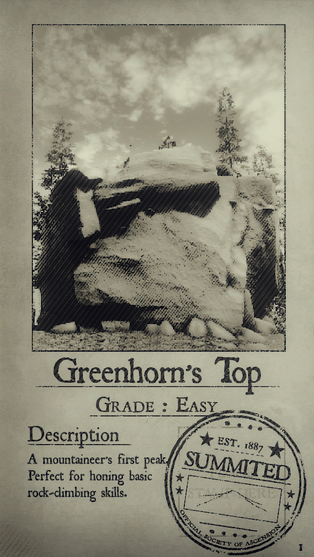 Greenhorn's top.png