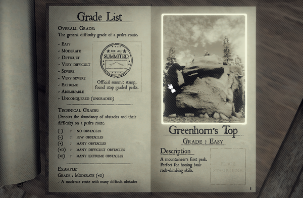 Greenhorns top page progression.png